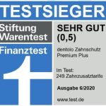 Zahnzusatzversicherung Testsieger