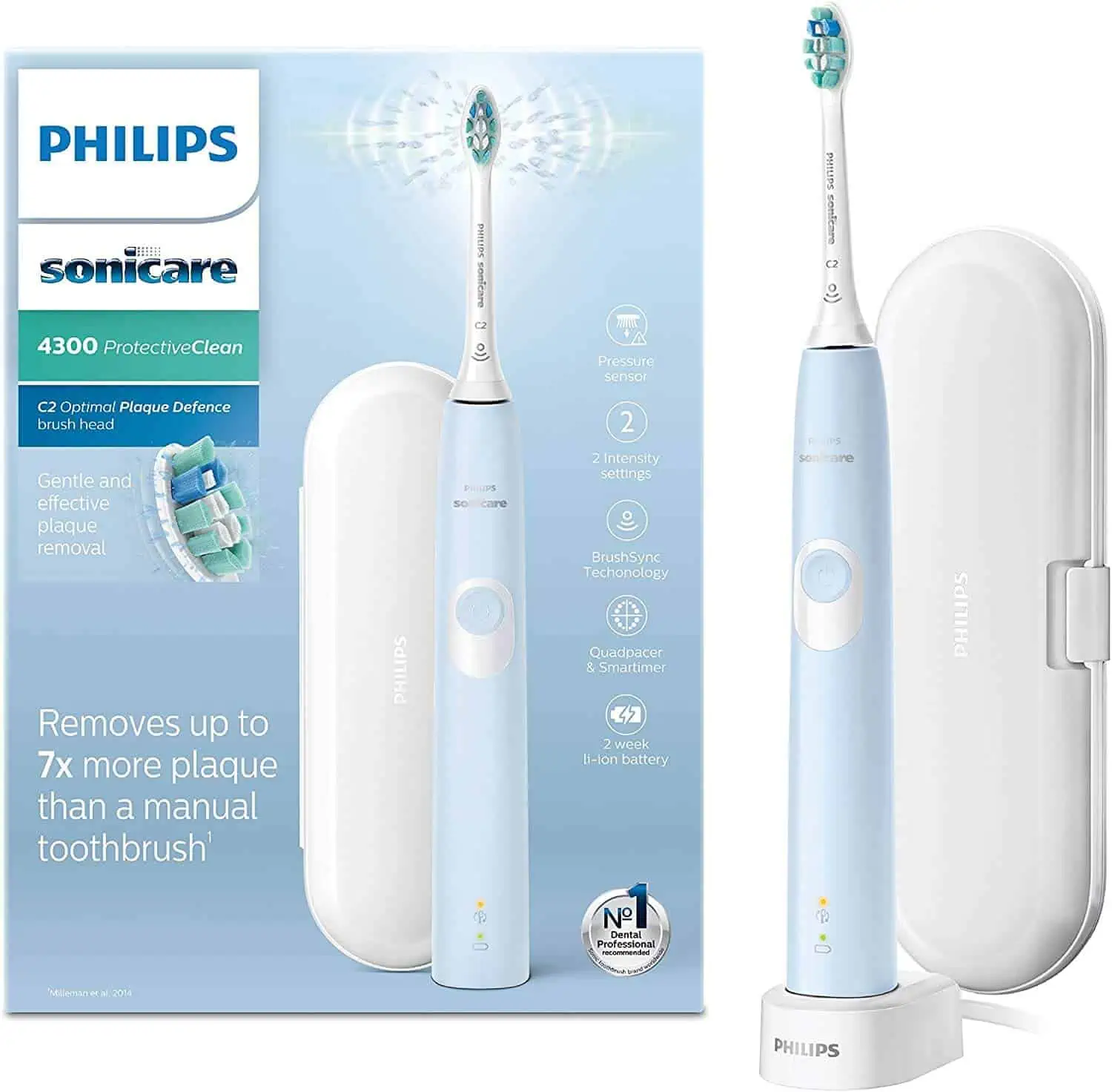 Best Sonic Toothbrush 2024 Uk Kali Samara