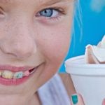 36453Invisalign First: What is Invisalign’s Aligner System for Children?
