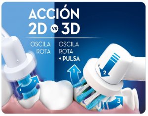 cepillo dental eléctrico oral b d12 vitality cross action