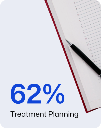 62-treatment-planning