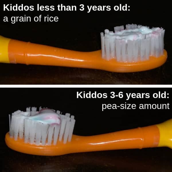 Children's Oral Health Tooth Decay and Prevention