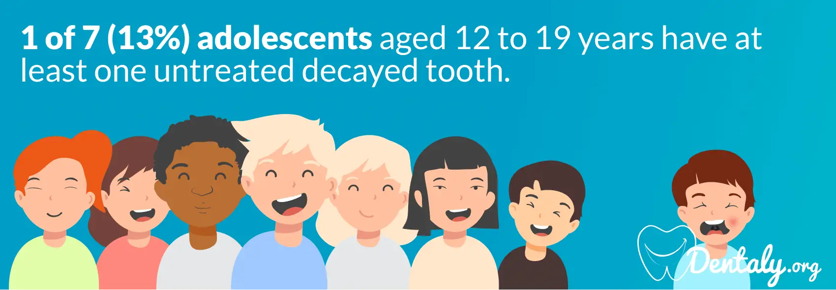 one untreated decayed tooth