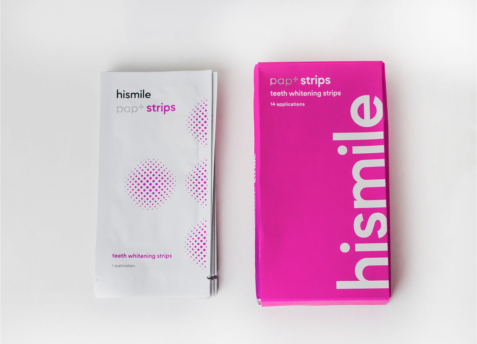 Hismile Review — Updated 2024. Does It Work?