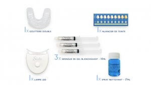 contenu du kit Smile Avenue